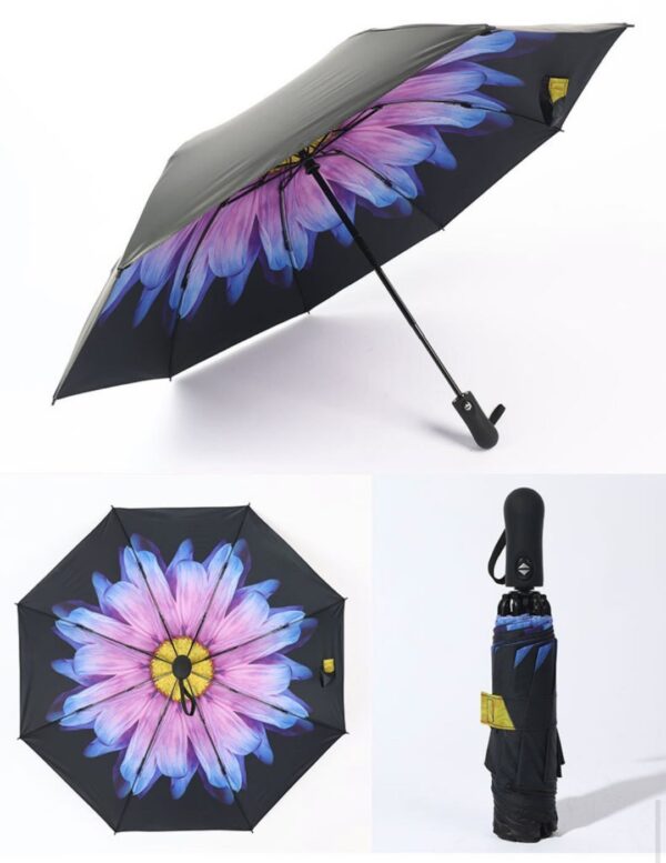 Handbag/Pocket Automatic Umbrella