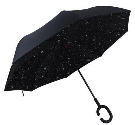 g29405186818227.jpg The Ultimate Reverse Umbrella - 'Patterns Collection' - 18 Unique Styles & Patterns